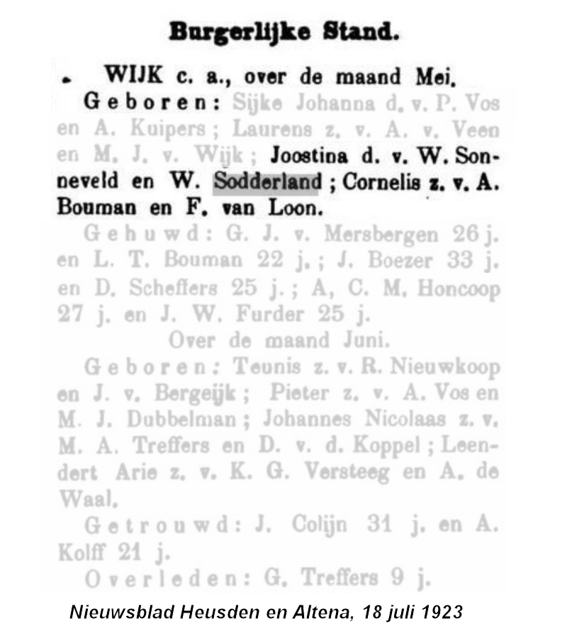 1923 BS geb ber Joostina dv W Sonneveld - W Sodderland